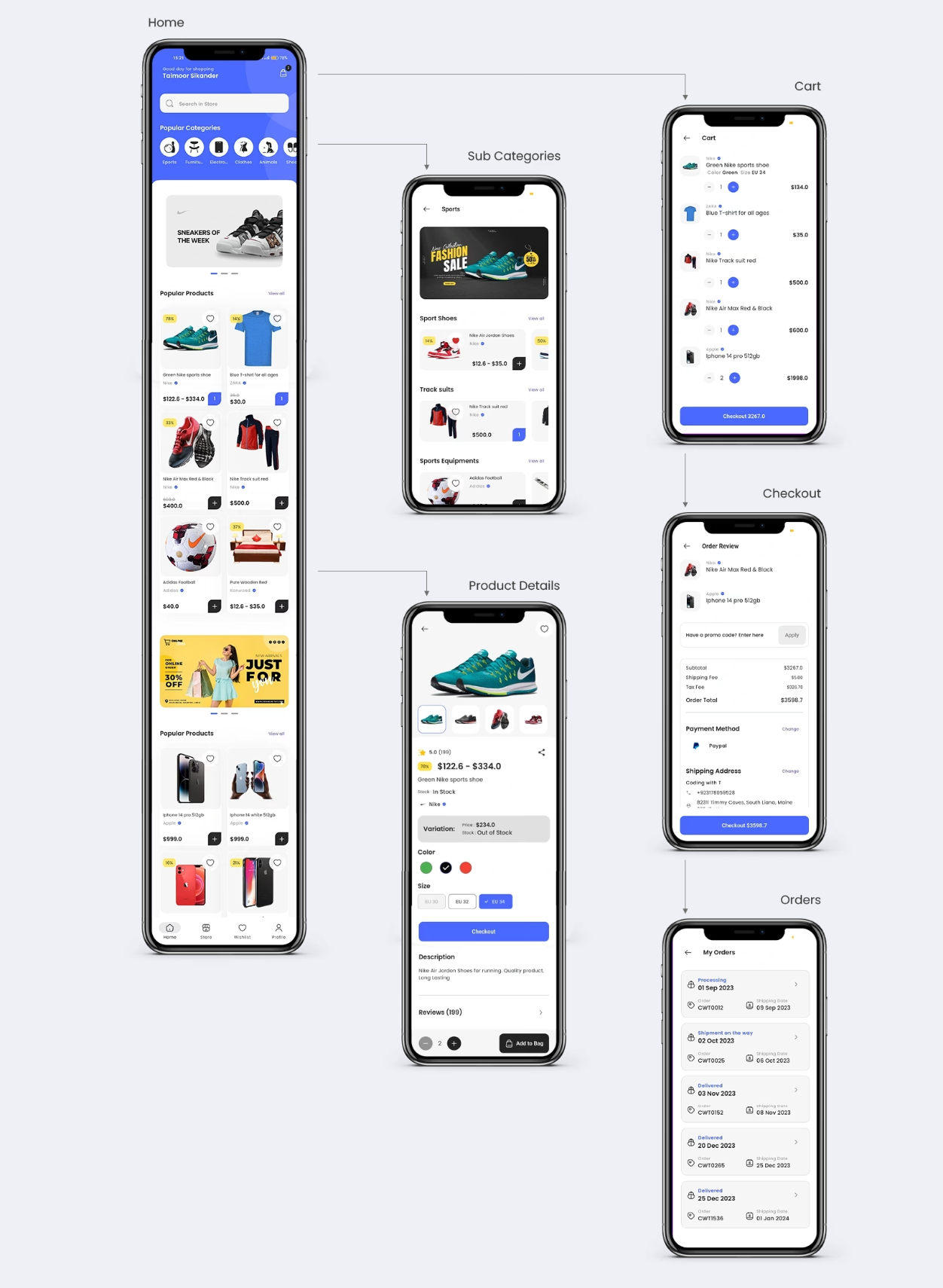 E-Commerce App